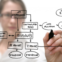 The Gospel According to Six Sigma