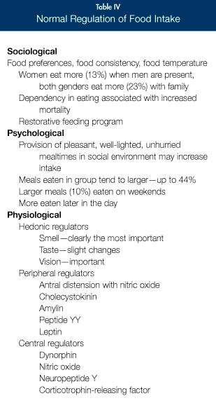 Table 4